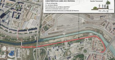 camino para ciclistas y peatones que prolongará el Jardín del Turia hasta el Pont de les Drassanes